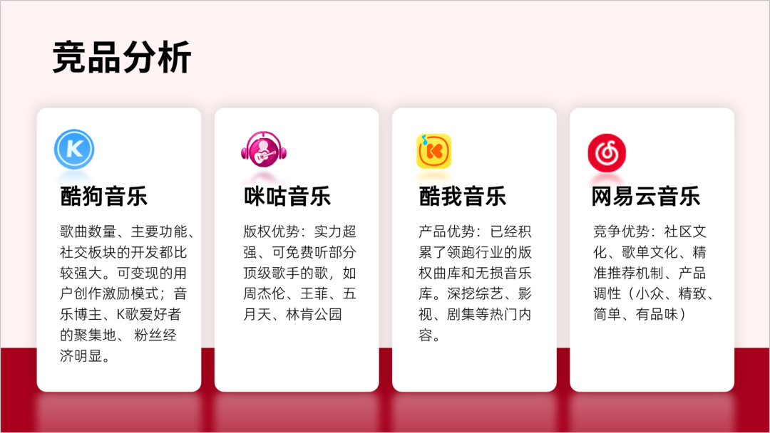 如何做好ppt，如何做好PPT（如何把一页PPT）