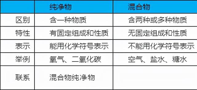 木炭燃烧的现象，木炭在氧气中燃烧的现象（空气的组成）