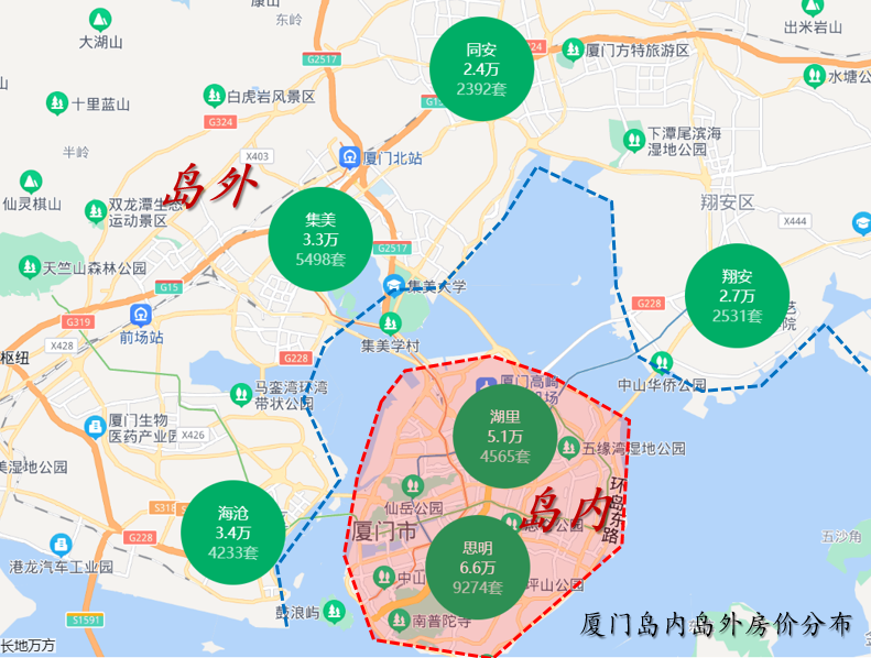 厦门的房价(厦门房价哪里查最准确)