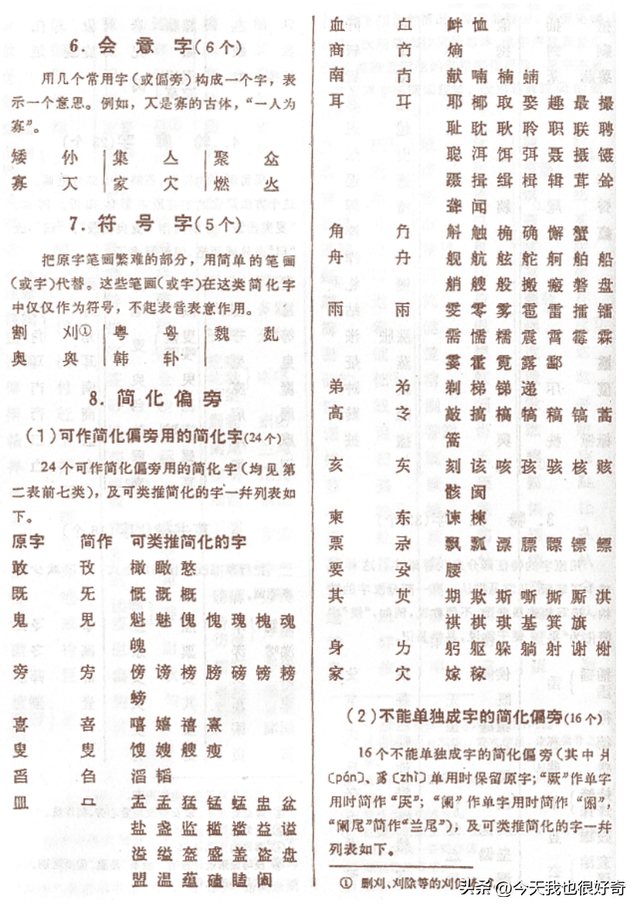 汉字第三次简化为何中止，“二简字”为什么如此“短命”