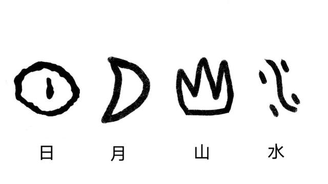古代汉字演变画图图片