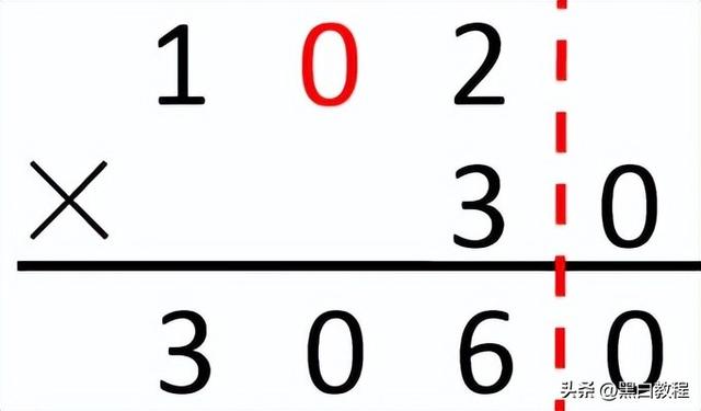 1公顷等于多少亩或多少平方米，一公顷是多少亩（小学数学四年级上册）