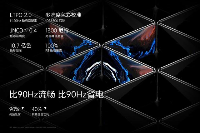 OPPO Find X5系列正式发布，系列正式发布，售价