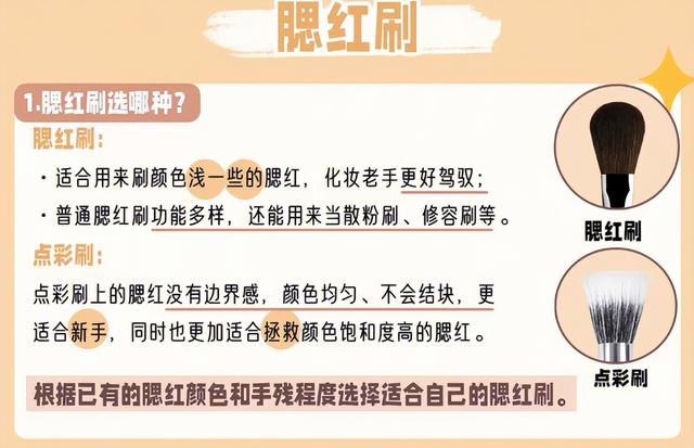 彩妆刷子的全套认识，化妆套刷的认识及作用（这些化妆刷有多少你是不认识的）