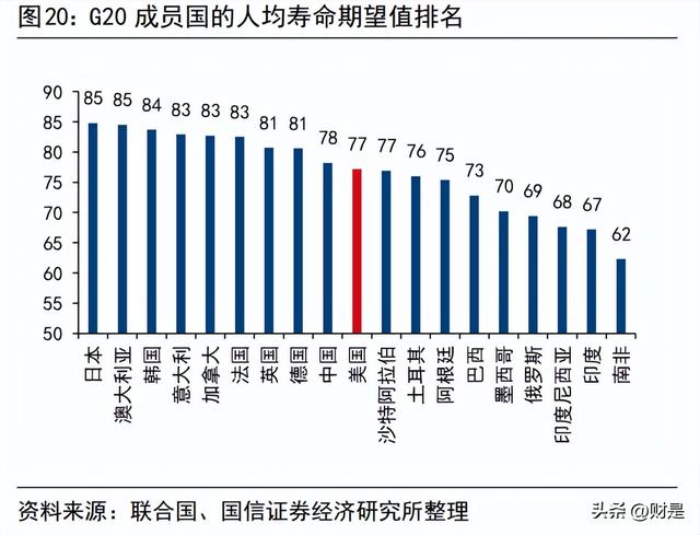 成长股有哪些股票，成长股是什么意思（A股、美股、港股成长股行业成分与增长逻辑对比）