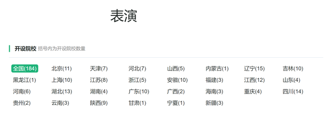 戏剧影视美术设计，戏剧影视美术设计专业未来就业前景和就业方向分析（艺术学门类基本专业最多的专业类）