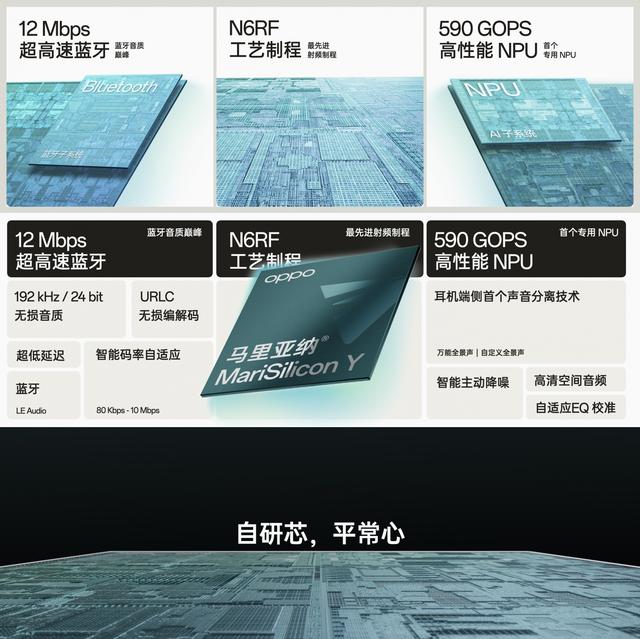 oppo智能眼镜，OPPO智能眼镜将限量上市（OPPO马里亚纳Y、二代AR眼镜、安第斯智能云发布）