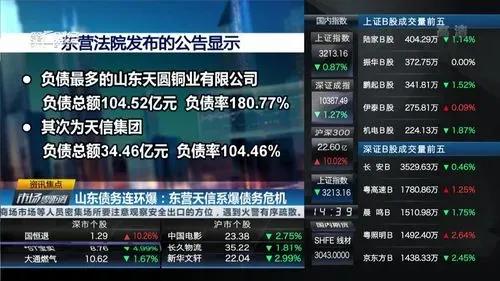 北京大成律师事务所（北京大成律师事务所管理山东天信破产案件的八宗）