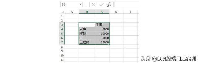 excel图表，excel图表制作大全入门教程（如何用Excel一键生成一张图表）