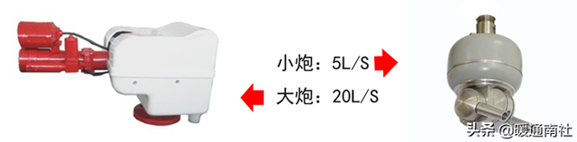 什么是减压阀组，减压阀组大样图（消防水系统知识）