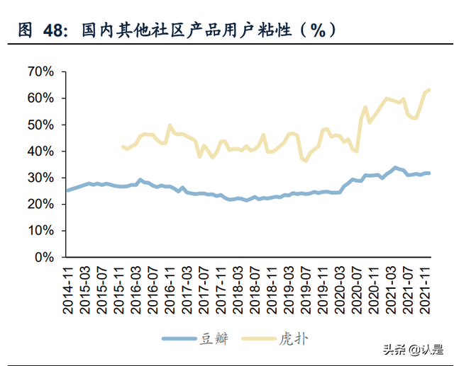 怎么安装snapchat相机，snapchat相机免费安装