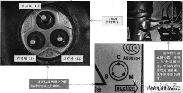 海尔冰箱压缩机，冰箱更换压缩机操作及注意事项（电冰箱压缩机的结构和功能原理）