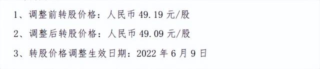 股票分红后股价为什么降低啊（这几个因素也会导致转股价下调）