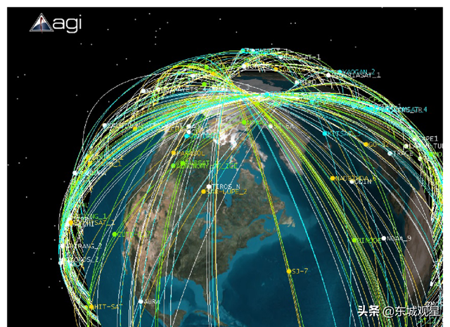 同步轨道高度多少公里，同步轨道离地面多高（为啥长征六号改要和长征八号抢活儿）