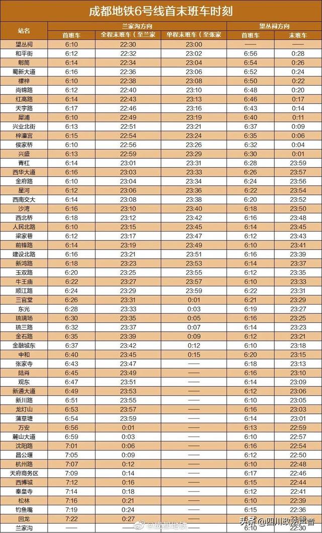 成都地铁几点关门，成都地铁晚上几点就停了