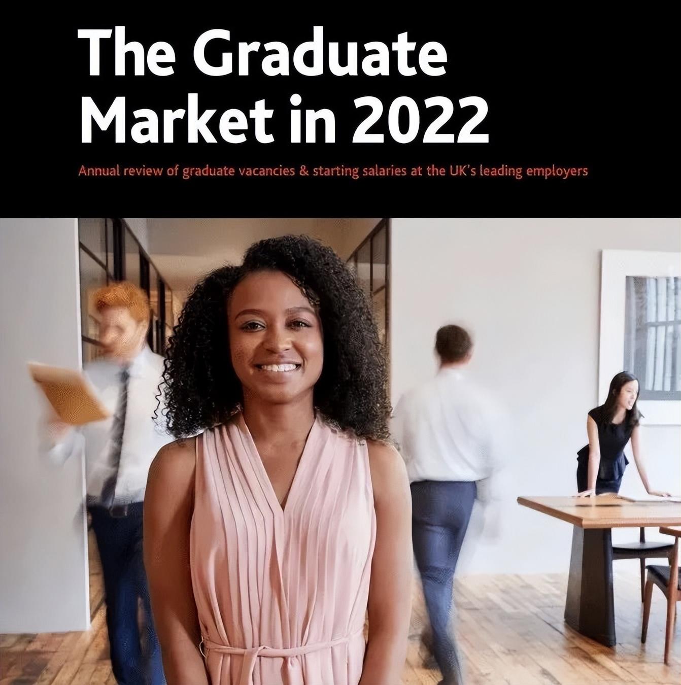 伯明翰城市大学（2022英国毕业生就业报告）