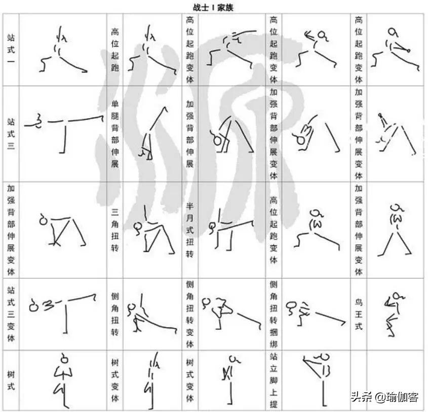 瑜伽小人图(瑜伽十二式小人图)
