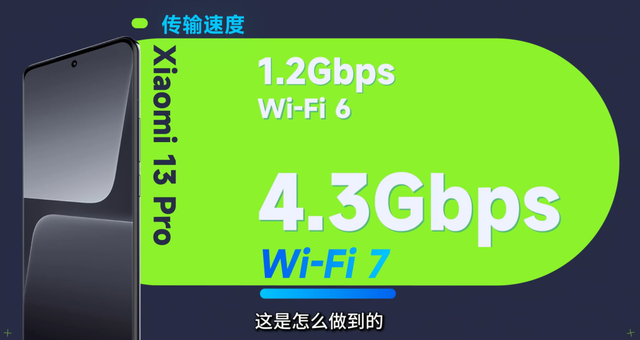 快速访问怎么关闭，win10电脑应该如何关闭“快速访问”（小米13被“雪藏”的重磅功能要来了）