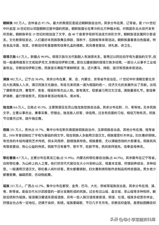 56个民族都有什么族，中国56个民族介绍