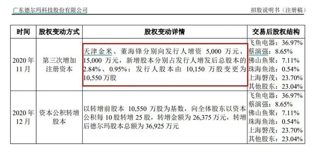 李佳琦和薇娅是什么关系，她的故事还没有讲完