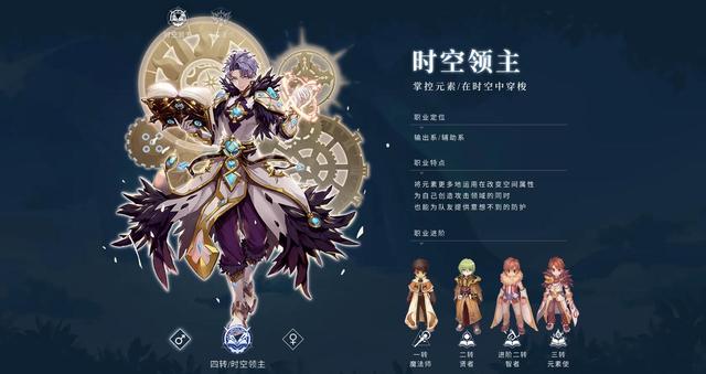 仙境传说单机版攻略，仙境传说单机版攻略技巧介绍（仙境传说ro手游云手机搬砖攻略）