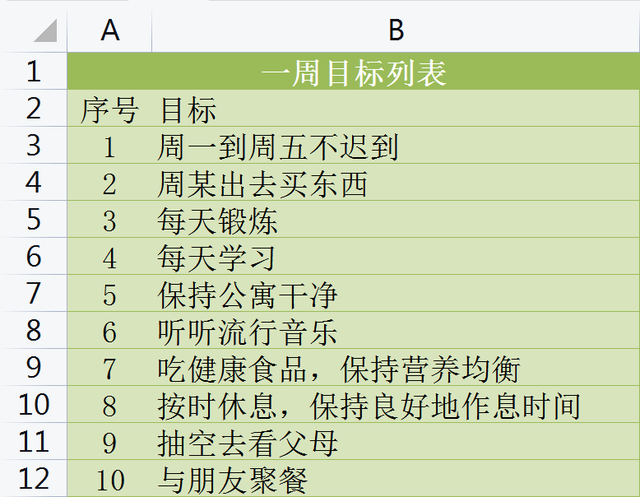 树立目标的重要性，树立目标的好处和意义（正确地区分目的与目标——让我们的人生变得更美好）