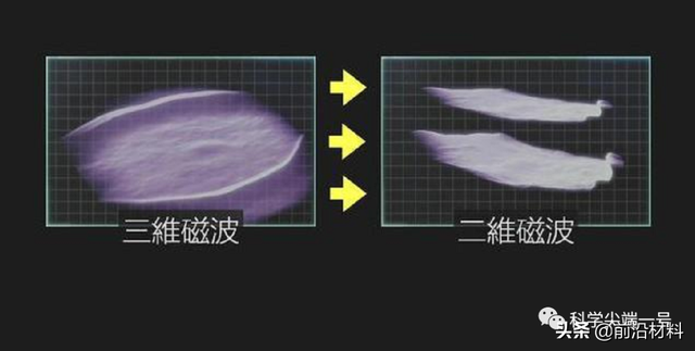 兵马俑是什么材料做的，兵马俑都是用什么做成的（兵马俑涂蓝色居然是超导材料）