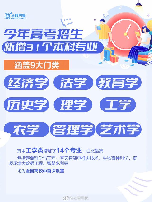 高考志愿如何填报，2022安徽省高考志愿填报流程（2022高考志愿填报指南来了）