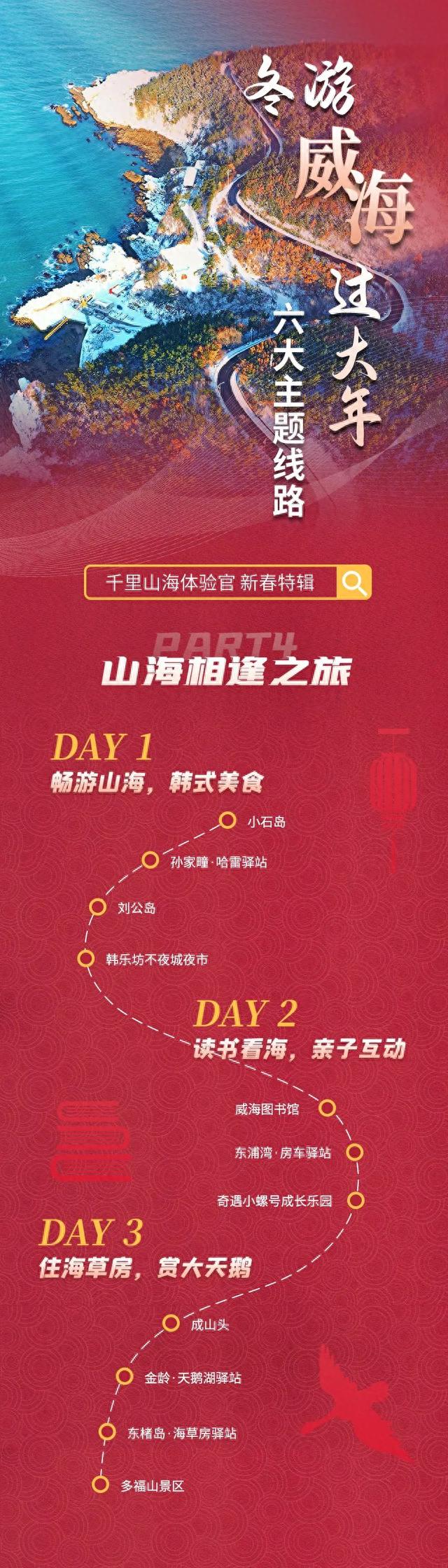 来一场山海自驾，开启你向往的滨海冬日生活
