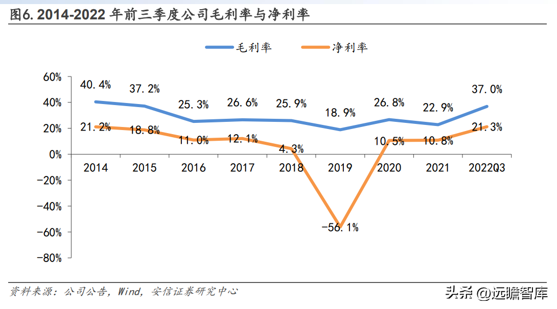 上海影视广告公司（华策影视）