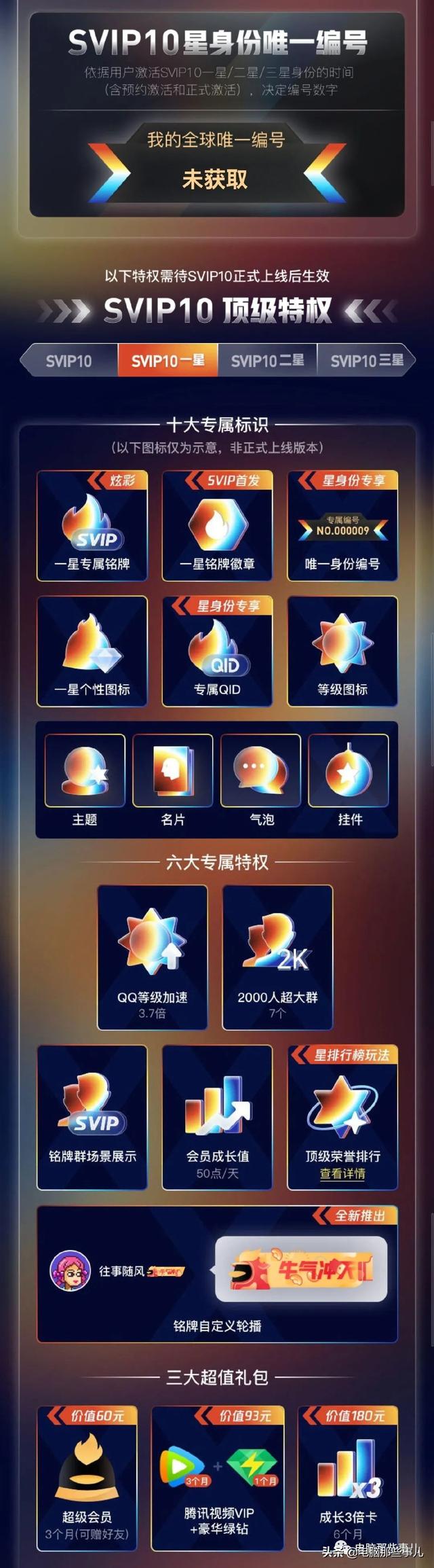 qq超级会员有什么功能，qq刷会员网站全网最低价（QQ推出永久VIP会员）