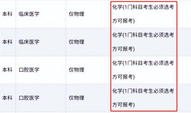 文理分科如何选择，文理分科应该怎么选择（有种组合文理均可就业形势也不差）