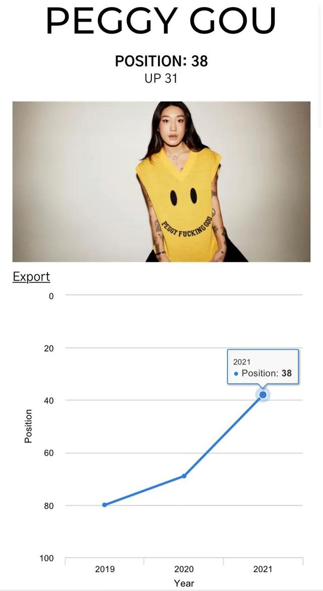 电音王dj，电音之王dj串烧（2021全球DJ100强）