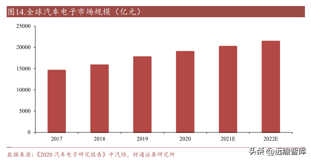 南亚塑胶（电磁屏蔽膜专家）