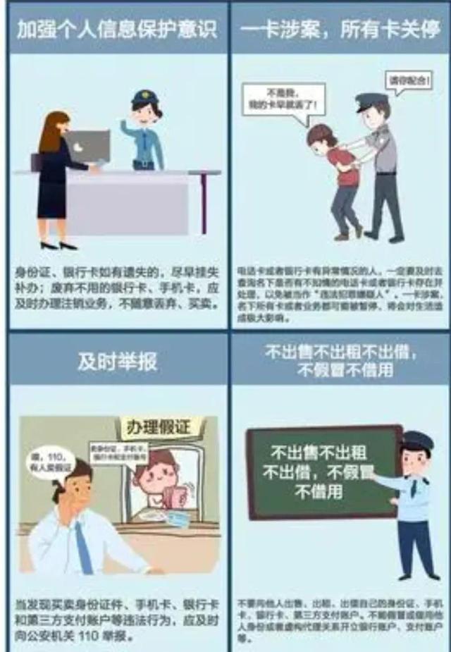 银行卡只能柜台交易什么意思，银行卡只能柜台交易什么意思,还让我去派出所开证明（你的银行卡被“管控”过吗）