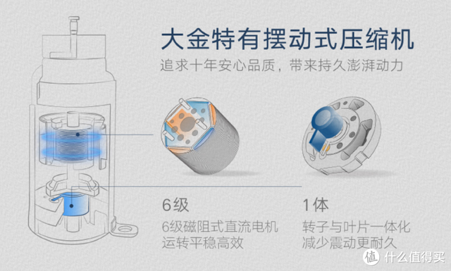 蒸发冷省电空调，夏季宝宝吹空调的注意事项（带你明明白白选购）