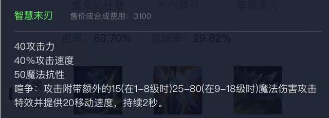 英雄联盟一刀流剑圣怎么出装，LOL：后期一打五的存在