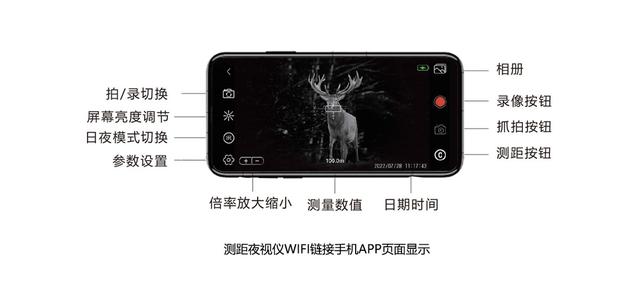 手机夜视仪咋用，手机怎么用夜视仪（双筒测距夜视仪，你真的会用吗）