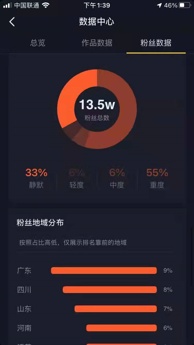 抖音视频自媒体，抖音视频自媒体怎么赚钱？