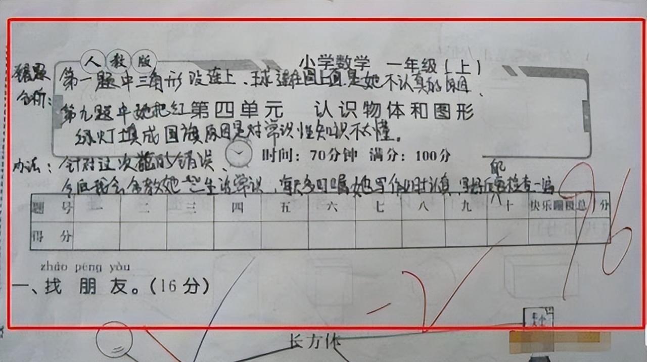 综合素质评价家长评语怎么写，学生综合素质评价家长评语怎么写（试卷上“家长签字”出圈）