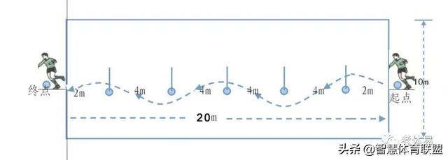 篮球怎么选，篮球什么牌子的质量和手感好（中考体育“三大球”选择有啥讲究）