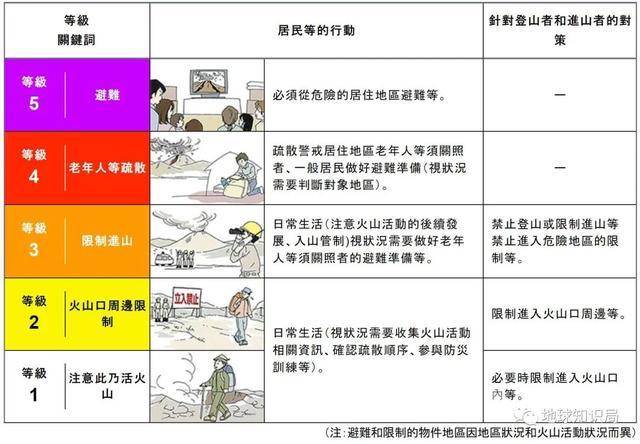 富士山在哪个城市，富士山在哪个城市英文（更危险的还没发生）