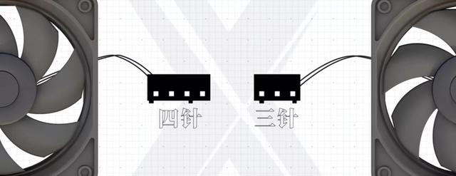 怎么查看自己电脑的端口号，电脑端口号怎么查看（电脑主板所有接口类型和功能）