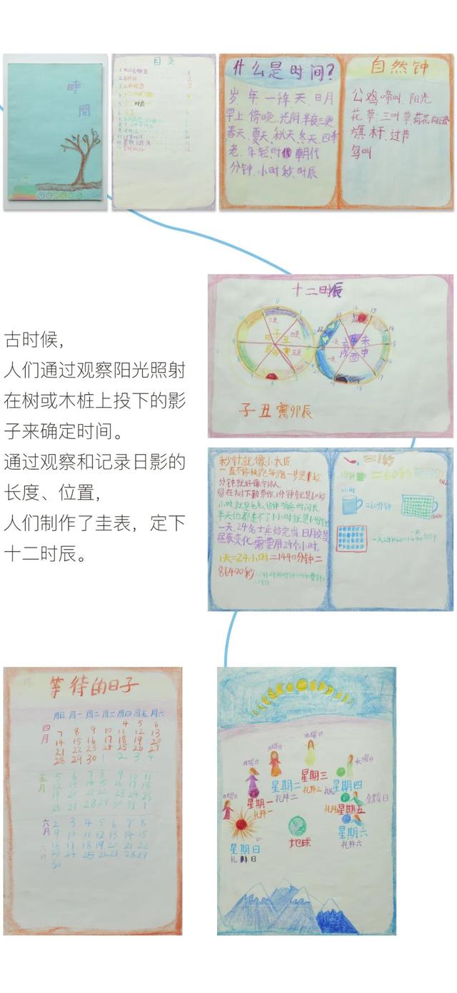 绘本制作方法步骤，如何制作一本自己的绘本（成都小女孩的自制绘本）