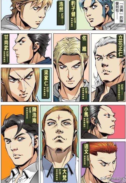 古惑仔牛佬心中战力最强的11人，《古惑仔》漫画战斗力最强十一人名单