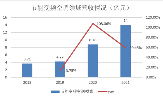 第2级供应商是什么意思，什么是一级供应商 二级供应商（新能源及节能环保领域的领先供应商）