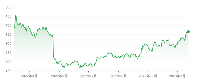 怎样取消优酷会员自动续费，手机端优酷视频如何取消自动续费会员（优酷自动续费作死操作）