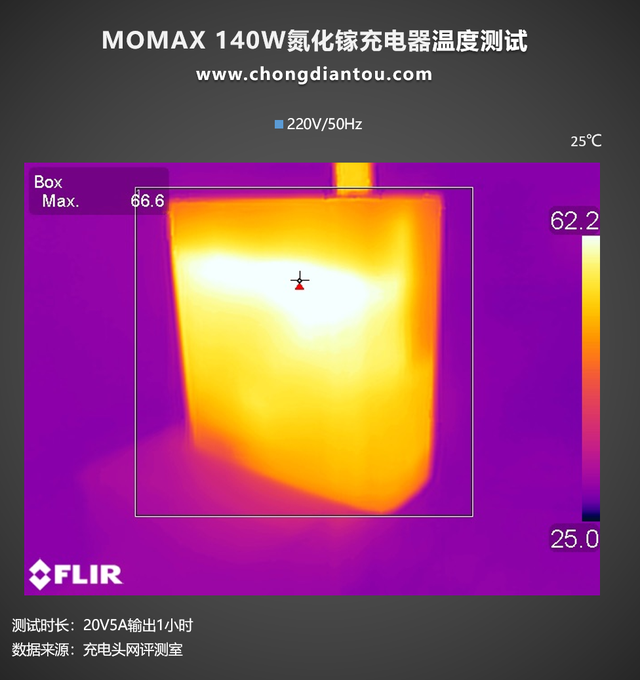 手机充电器充电发热怎么办，手机用充电器充电老是发热怎么办（你的充电器是否还是在发热呢）