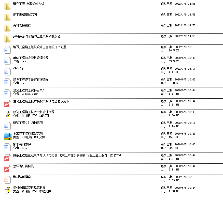 资料员工作内容（8年国企资料员整理）