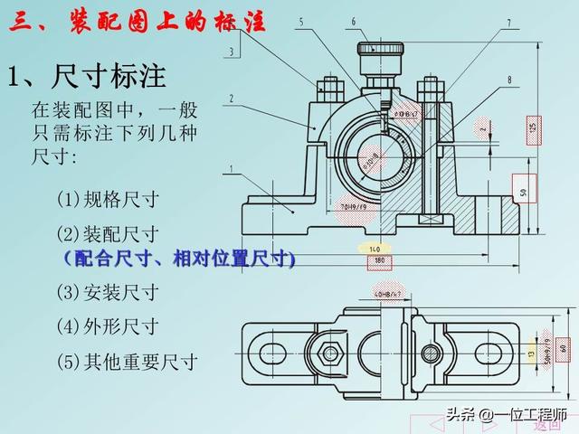 机械制图标题栏，急求机械制图A4图纸标题栏样式和尺寸！！学生用的（机械制图中最难的是装配图）